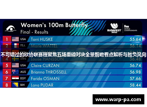 不可错过的欧协联赛程聚焦五场重磅对决全景前瞻看点解析与胜负风向 不可错过的欧协联赛程聚焦五场重磅对决全景前瞻看点解析与胜负风向