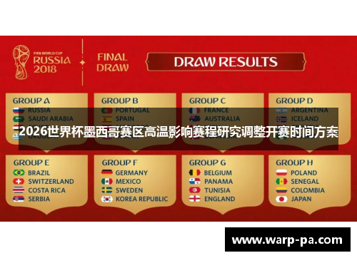 2026世界杯墨西哥赛区高温影响赛程研究调整开赛时间方案 2026世界杯墨西哥赛区高温影响赛程研究调整开赛时间方案