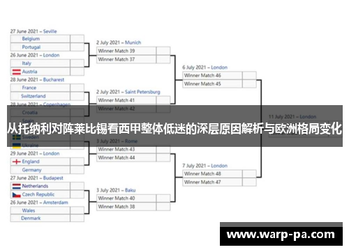 从托纳利对阵莱比锡看西甲整体低迷的深层原因解析与欧洲格局变化