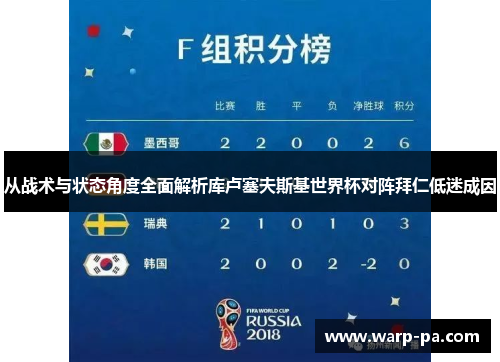 从战术与状态角度全面解析库卢塞夫斯基世界杯对阵拜仁低迷成因