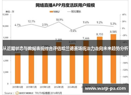 从近期状态与数据表现综合评估哈兰德赛场统治力走向未来趋势分析 从近期状态与数据表现综合评估哈兰德赛场统治力走向未来趋势分析
