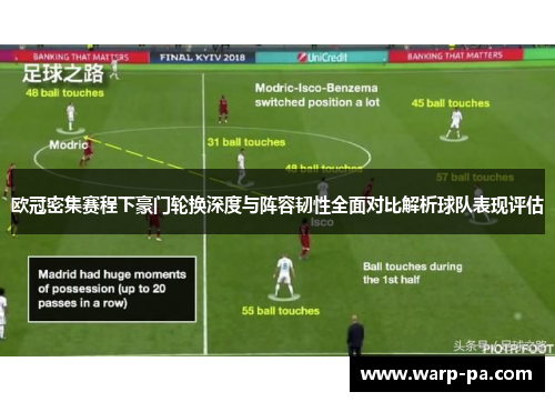 欧冠密集赛程下豪门轮换深度与阵容韧性全面对比解析球队表现评估 欧冠密集赛程下豪门轮换深度与阵容韧性全面对比解析球队表现评估