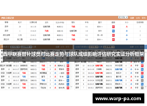 西甲联赛替补球员对比赛走势与球队成绩影响评估研究实证分析框架 西甲联赛替补球员对比赛走势与球队成绩影响评估研究实证分析框架
