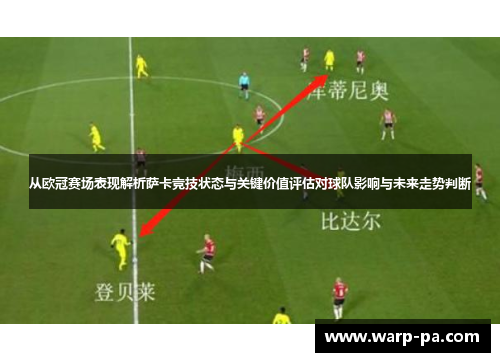 从欧冠赛场表现解析萨卡竞技状态与关键价值评估对球队影响与未来走势判断 从欧冠赛场表现解析萨卡竞技状态与关键价值评估对球队影响与未来走势判断