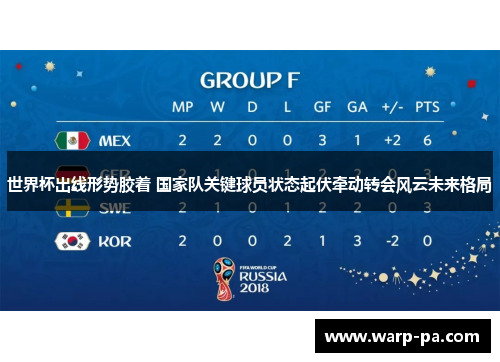 世界杯出线形势胶着 国家队关键球员状态起伏牵动转会风云未来格局 世界杯出线形势胶着 国家队关键球员状态起伏牵动转会风云未来格局