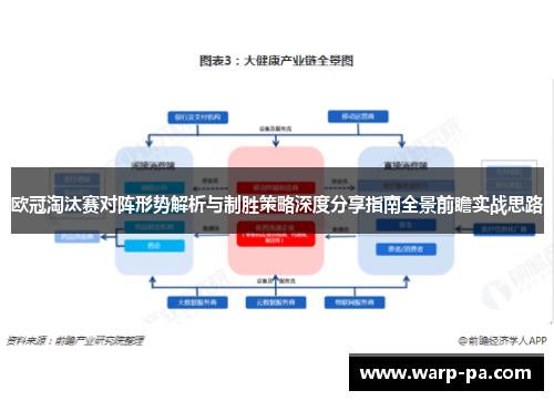 欧冠淘汰赛对阵形势解析与制胜策略深度分享指南全景前瞻实战思路